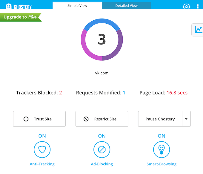 09_ghostery - Online Tech Tips 10 Best Security Extensions for Google Chrome image 10