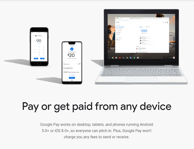 12payfriends - Online Tech Tips How to Send Money Via Email with Google Pay image 13