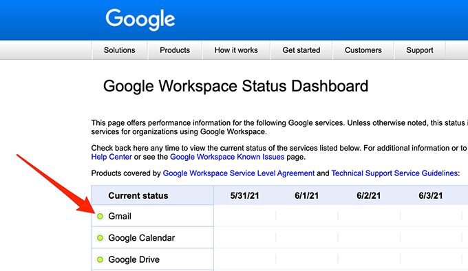 2-gmail-status - Online Tech Tips How to Fix Gmail When It’s Not Receiving Emails image 2