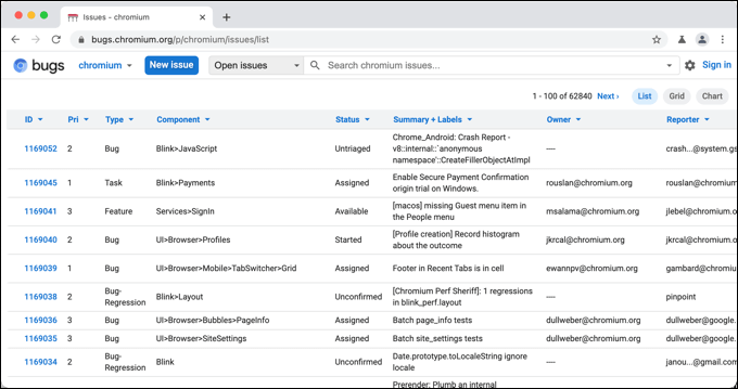 3-Chrome-Canary-Existing-Bugs - Online Tech Tips What is Chrome Canary and Is It Safe? image 3