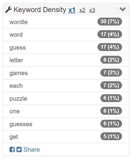 image-133 - Online Tech Tips 7 Ways to See Live Word Count in Google Docs image 14
