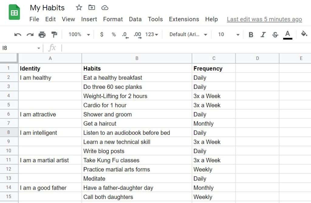 image-63 - Online Tech Tips How to Use Google Calendar Notifications to Support Atomic Habits image 2