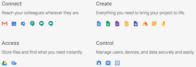 G suite - Online Tech Tips Tool Suite image 2