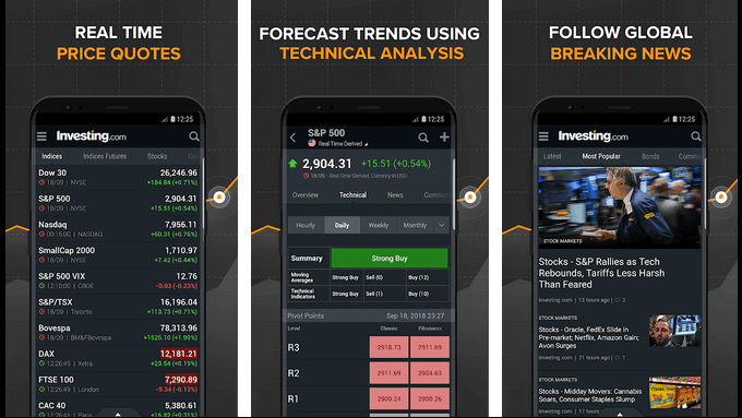 Stocks - Online Tech Tips Best Stocks Widget: Investing.com Stock Exchange image